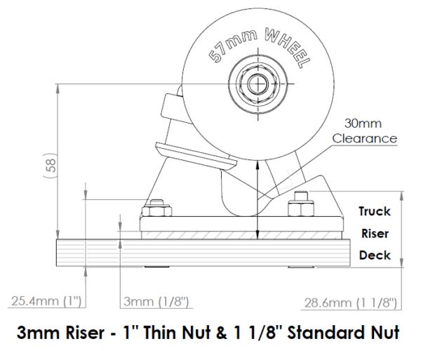 Skateboard Riser & Hardware Guide - plabizarre