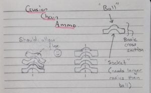 sketch-of-gun-cable-sections-1