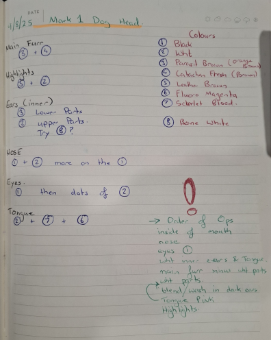 mak-fliege-painting-pilot-2